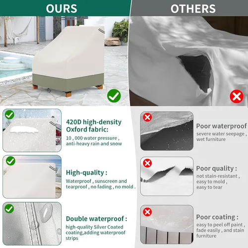 Vista 7 de AKEfit Fundas para sillas Adirondack para patio, paquete de 2 unidades, para sillas impermeables de hasta 29 pulgadas de ancho x 30 pulgadas