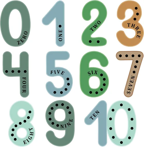 Vista 14 de Qyeahkj Tablón de anuncios de números gigantes, pósteres educativos de matemáticas para niños pequeños, maestros imprescindibles para el aula Negro