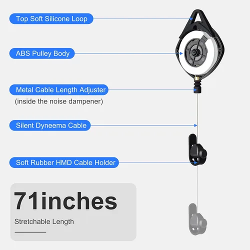 Vista 2 de DEVASO VR Cable Management, 6 Packs VR Pulley System Design for PS VR2Meta QuestOculus QuestRift SValve IndexHTC ViveVive ProVR Accessories, Cord