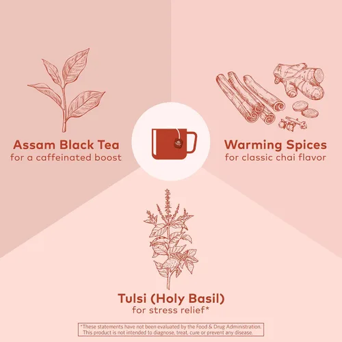 Vista 6 de Bolsas de té Organic India Tulsi Masala Chai - Albahaca Sagrada, té negro, especias con jengibre, alivio del estrés, apoyo inmunológico, USDA