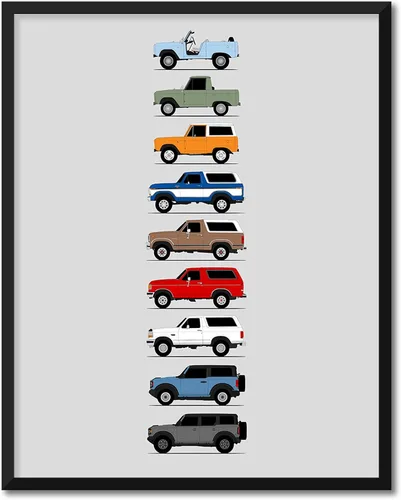 Vista 14 de Idea Network Póster hecho a mano compatible con Ford Print Wall Art Decoración hecha a mano de lo mejor de las generaciones de Ford, Historia Ford