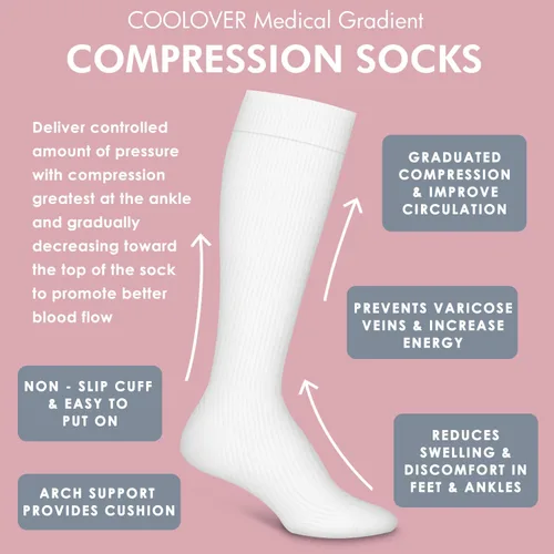 Vista 6 de COOLOVER Calcetines de compresión para mujeres y hombres (4 pares) - El mejor apoyo para correr, atletismo, enfermería, viajes, embarazo