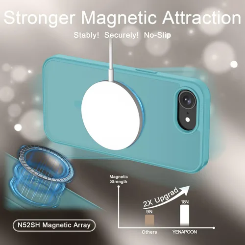 Vista 944 de Funda para Google Pixel 10 Pro XL, cubierta magnética mate, color negro Fit for MagSafe, Screen Protector included, Shockproof Military Grade