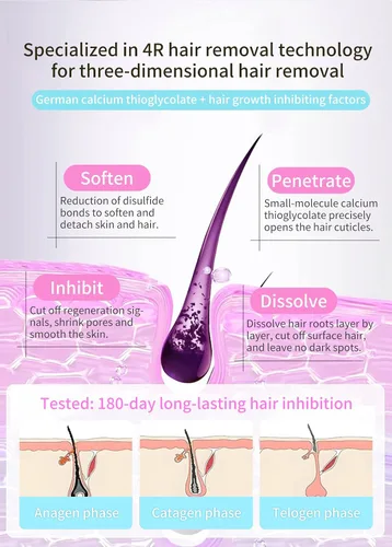 Vista 4 de Crema depilatoria para hombres y mujeres, crema depilatoria sin dolor con gel calmante para la piel para áreas privadas, brazos, piernas, vello