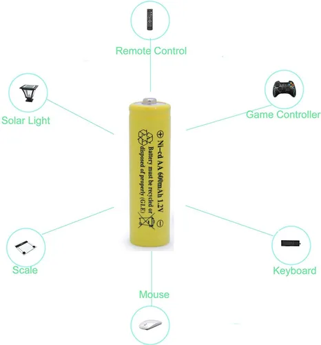 Vista 8 de AA NiCd 600mAh 1.2V Baterías solares recargables para jardín al aire libre luces solares lámpara (20 unidades AA amarillo)
