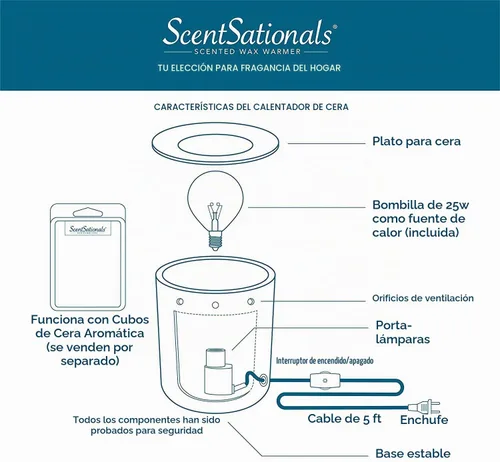Vista 4 de ScentSationals Rococco - Calentador decorativo de cera boho para derretir cera perfumada