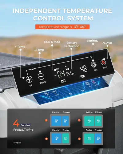 Vista 3 de Refrigerador portátil de 12 voltios para el coche, enfriador eléctrico de 37 cuartos de galón (35L), congelador portátil de doble zona con 12/24V CC