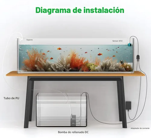 Vista 2 de Auto Top Off System Acuario de agua salada, agua ATO para tanque fresco de arrecife Stable Water Levels & Salinity, QST Real-Time Anti-Overflow