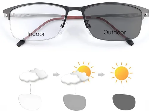 Vista 8 de LJIMI - Gafas de sol de lectura fotocromáticas progresivas multifocal, protección UV, lector solar, lentes de bloqueo de luz azul