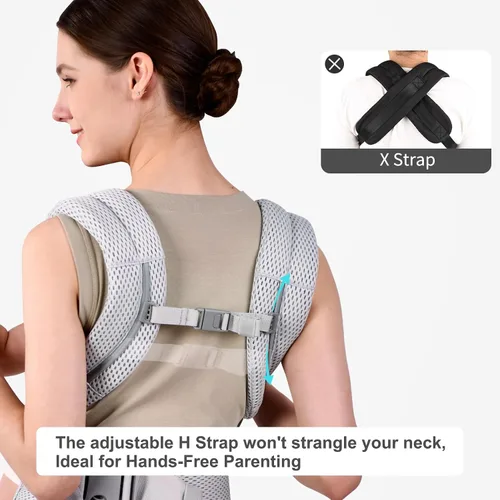 Vista 4 de Bebamour Portabebés ergonómico transpirable para 7 a 32 libras, perilla ajustable para desarrollar la cadera del bebé, portabebés de malla de aire