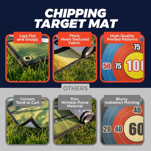 Vista 7 de TOY Life Chipping - Tapetes de práctica de golf, juego de golf, tapete de entrenamiento para interiores y exteriores, para adultos, familia, niños