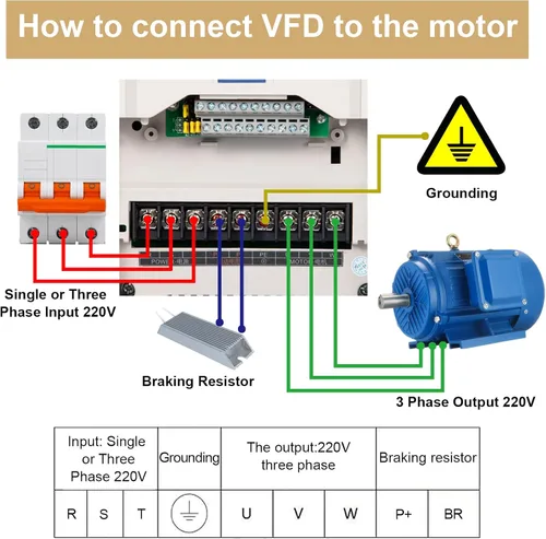 Vista 4 de Mollom VFD 220V 4KW 5HP 16A Entrada monofásica o trifásica a salida trifásica 0-3000Hz Variador de frecuencia variable Controlador inversor