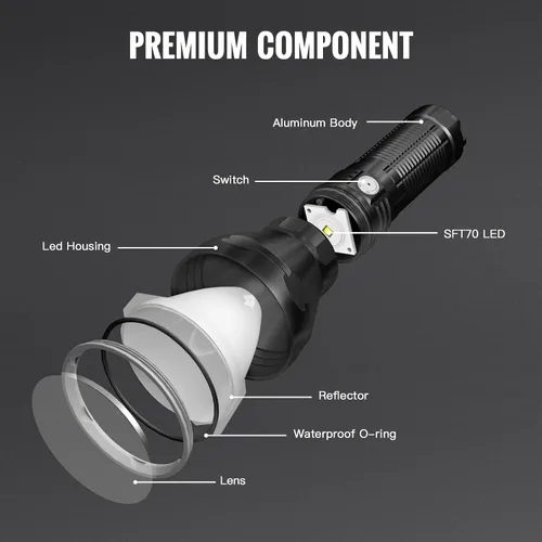 Vista 4 de ThruNite Catapult Pro linterna recargable, SFT70 LED, alcance de 1005 metros, linterna de búsqueda de 2713 lúmenes de alta luminosidad, foco de haz