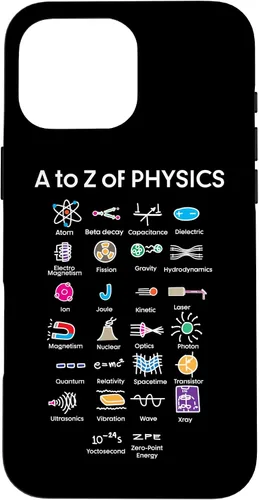 Vista 19 de Quantum Physics - Carcasa para iPhone 16