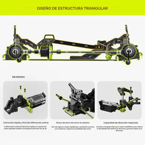 Vista 4 de AMORIL 1/10 RTR - Autos RC rápidos sin escobillas para adultos, camión monstruo eléctrico todoterreno de 50 mph, impermeable, de alta velocidad