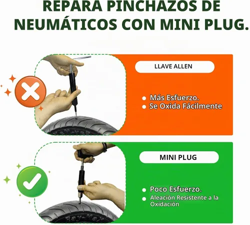 Vista 3 de GRAND PITSTOP Kit de reparación de pinchazos de neumáticos de 22 piezas con alicates plegables multifuncionales compatibles para automóvil, Mini Kit