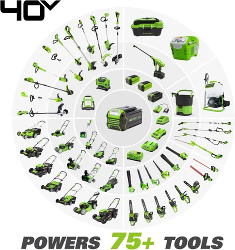 Vista 6 de Greenworks - Desbrozadora de 15 pulgada y 40 V Torqdrive, solo herramienta