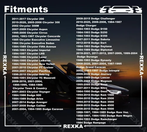 Vista 5 de Rexka 100 unids Fender Bumper Shield Fender Liner Push Pin Retener Clips 6030441 para Jeep Dodge Ram Chrysler