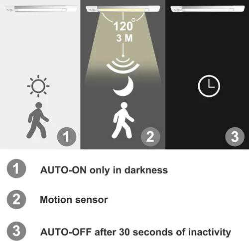 Vista 5 de BIGMONAT Luz nocturna LED con sensor de movimiento, luces inalámbricas recargables por USB para debajo del gabinete, barra de iluminación magnética
