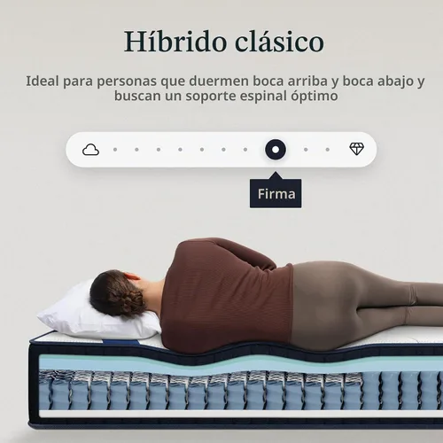 Vista 4 de DreamCloud Classic - Colchón individual de 12 pulgadas, espuma viscoelástica híbrida, sensación firme