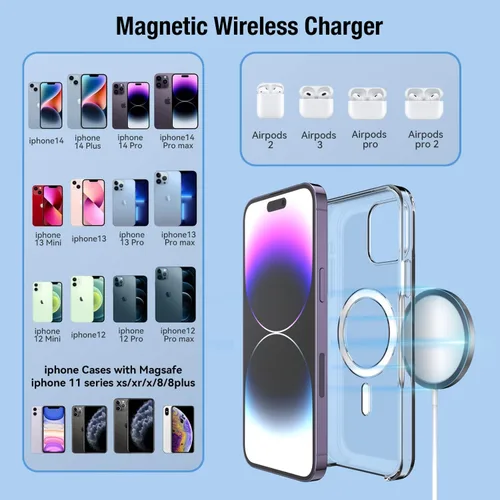 Vista 3 de Cargador inalámbrico magnético para iPhone, almohadilla de carga MagSafe USB C de 15 W, cable de carga magnética rápida tipo C de 3.3 pies