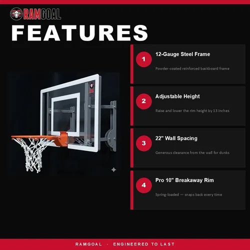 Vista 10 de RAMGOAL Canasta de baloncesto montada en la pared, mini ajustable para interiores con pelota Tablero de 24" resistente a roturas con borde