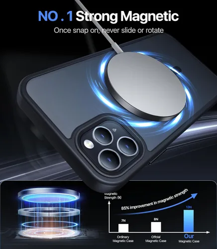 Vista 3 de Funda magnética fuerte para iPhone 11 Pro Max, [compatible con MagSafe] funda protectora a prueba de golpes para iPhone 11 Pro Max de 6.5 pulgadas