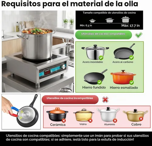 Vista 8 de 5000W - Placa de inducción comercial, quemador de inducción de 220 V