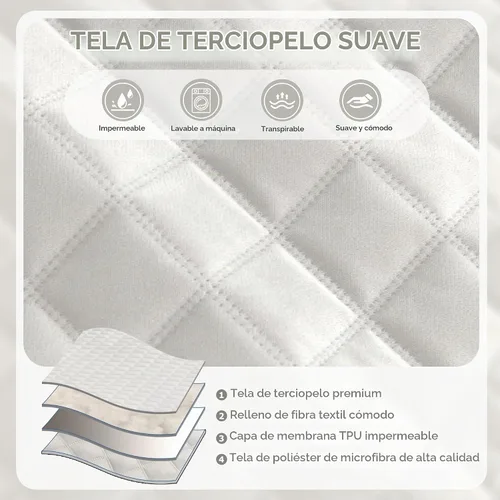 Vista 5 de HDCAXKJ Fundas impermeables para sofá modular, acolchadas de terciopelo, 2 piezas, en forma de L, lavables, gruesas, antideslizantes, con protector