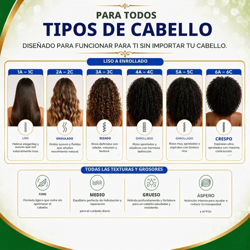 Vista 4 de Kachita Spell Champú acondicionador para tratamientos de queratina sin sulfato sin parabenos K-Shield 16oz