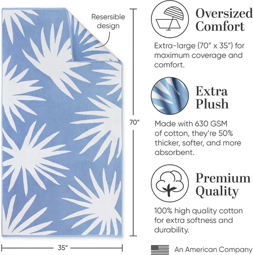 Vista 4 de Laguna Beach Textile Co. Toalla de playa Tropical Cabana - De gran tamaño, de felpa, 630 GSM de algodón - Azul Agave