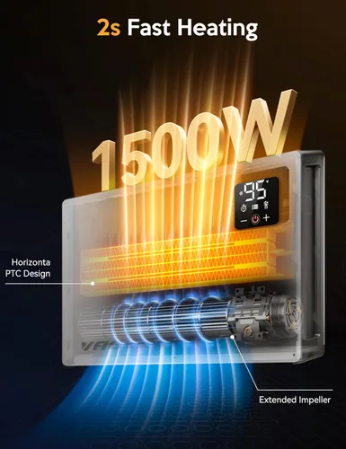 Vista 3 de VAGKRI Calentador Eléctrico de Espacio Silencioso, Calentador de Pared de 1500W de Calentamiento Rápido con Control Remoto, 3 Modos de Calefacción