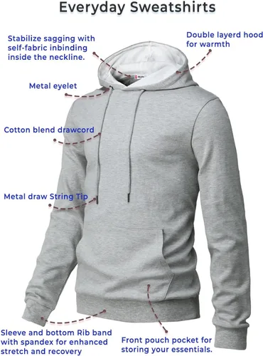 Vista 5 de H2H Sudadera con Capucha Tipo Pullover para Hombre, Ligera, de Manga Larga, con Bolsillo Canguro, Ajuste Ceñido, Básica, Casual, Suéter