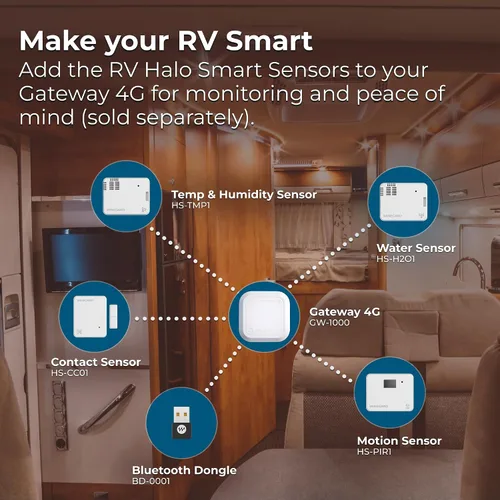 Vista 7 de Winegard Gateway 4G GW-1000 Router WiFi de techo para Air 360+ 4G en RV