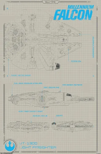 Vista 7 de Trends International Póster de pared Star Wars the Force Awakens X-Wing, 24 x 36