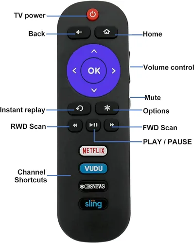 Vista 2 de Control remoto universal RC280 compatible con todos los Smart TV TCL ROKU