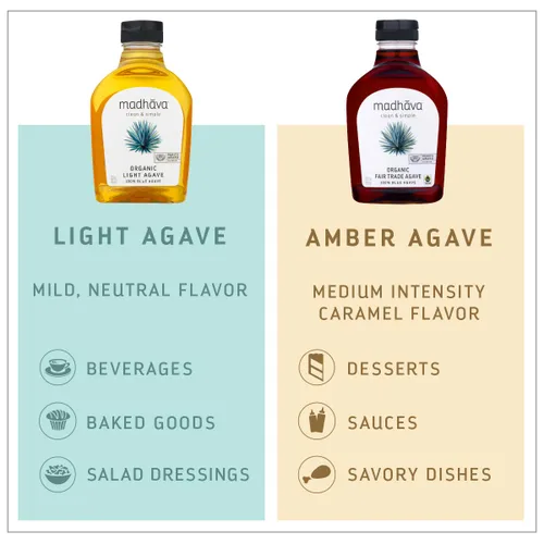 Vista 8 de MADHAVA Agave orgánico de comercio justo, botella de 23.5 onzas (paquete de 6) Néctar de agave azul 100% puro orgánico Edulcorante natural