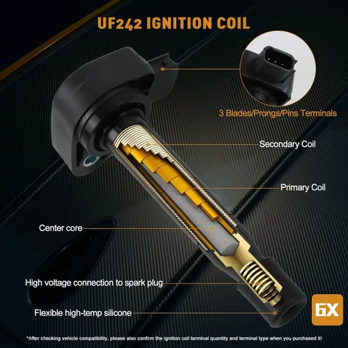 Vista 6 de Paquete de 6 bobinas de encendido UF242 y bujía de iridio IZFR5K11 compatible con Honda Accord Odyssey 3.0L 3.5L V6, Acura CL TL 3.2L V6 Reemplazar