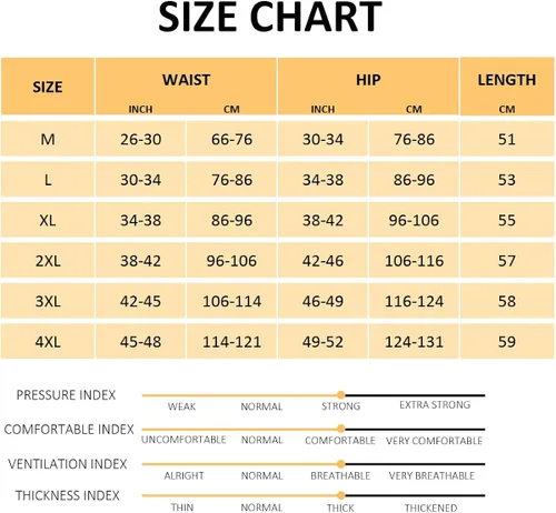 Vista 5 de Pantalones cortos moldeadores para hombre con control de abdomen, cintura alta, ropa interior adelgazante, sin costuras, faja moldeadora de cuerpo