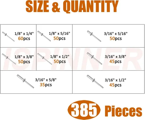 Vista 2 de ISPINNER 385pcs 8 tamaños de remaches ciegos de aluminio, kit surtido de remaches pop (plata)