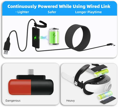 Vista 6 de Kuject Diseño de cable de enlace de 20 pies para Oculus Quest 2Pro, con puerto de carga separado para energía ultra duradera, cable USB 3.0 tipo A a