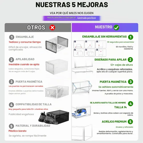 Vista 6 de Cajas de acrílico transparente para zapatillas de deporte para zapatos