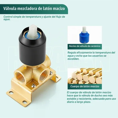 Vista 8 de Heyalan Kit de ajuste de válvula de ducha cuadrada con válvula áspera Negro mate