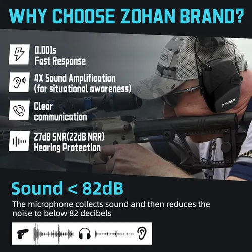 Vista 2 de ZOHAN EM054 Electronic Ear Protection for Shooting Range with Sound Amplification Noise Reduction, Ear Muffs for Gun Range