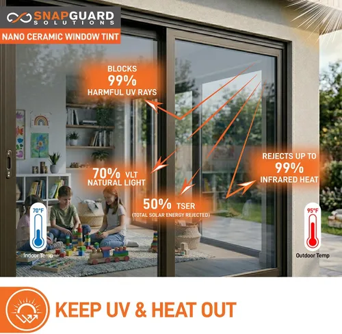 Vista 3 de Snapguard Solutions 70% VLT Nano Ceramic Home Window Tint - Rollo de película adhesiva de privacidad para puertas de oficina residencial, ventanas