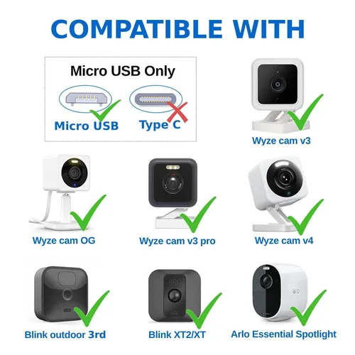 Vista 2 de DIANMU Paquete de 2 cables de extensión de alimentación planos de 20 pies para Wyze Cam v4/v3/OG/v3 Pro, Blink Mini, Kasa Indoor, Blink Mini Pan