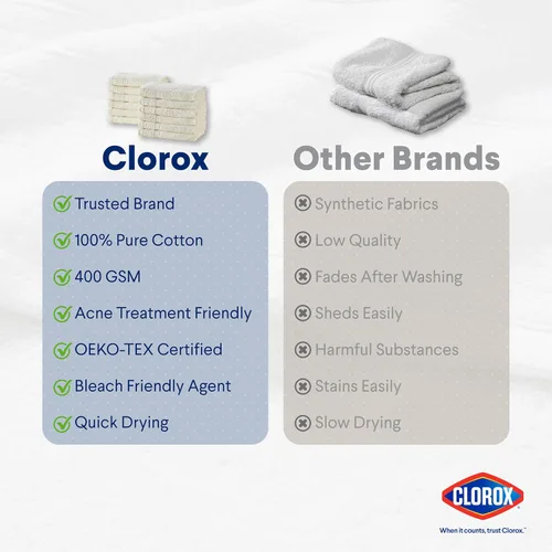 Vista 6 de CLOROX Toallitas de baño 100% algodón aptas para usar blanqueador, de secado rápido (12" x 12"), altamente absorbentes, suaves y ligeras, ideales