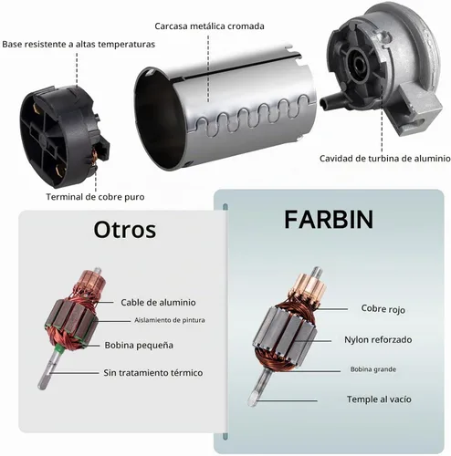 Vista 4 de FARBIN Kit de bocina de aire de 12 V, bocina de aire cromada para camión Plateado
