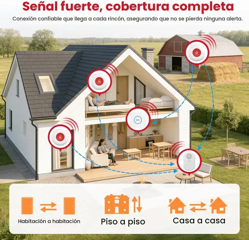 Vista 6 de CallToU Botón de llamada para personas mayores en casa, campana de llamada inalámbrica de 500 pies con 1 vibrador portátil y 1 receptor enchufable