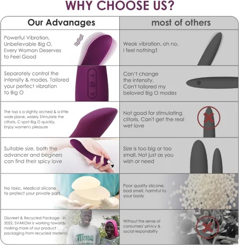 Vista 9 de SVAKOM Consolador vibrador de punto G con 25 patrones de vibración juguetones, estimulador de clítoris para mujeres, parejas, adultos, juguetes